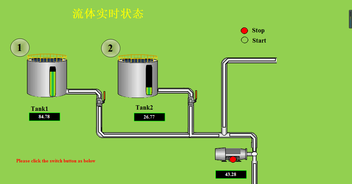 XXX車間流體實(shí)時(shí)狀態(tài)