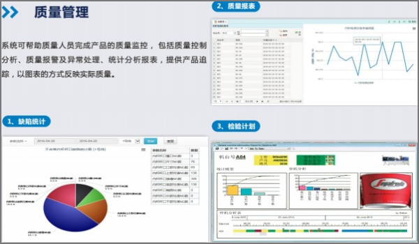 質(zhì)量管理模塊
