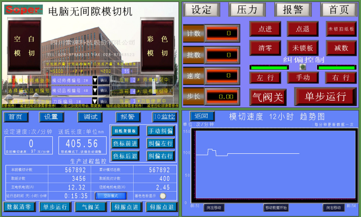 HMI of machine